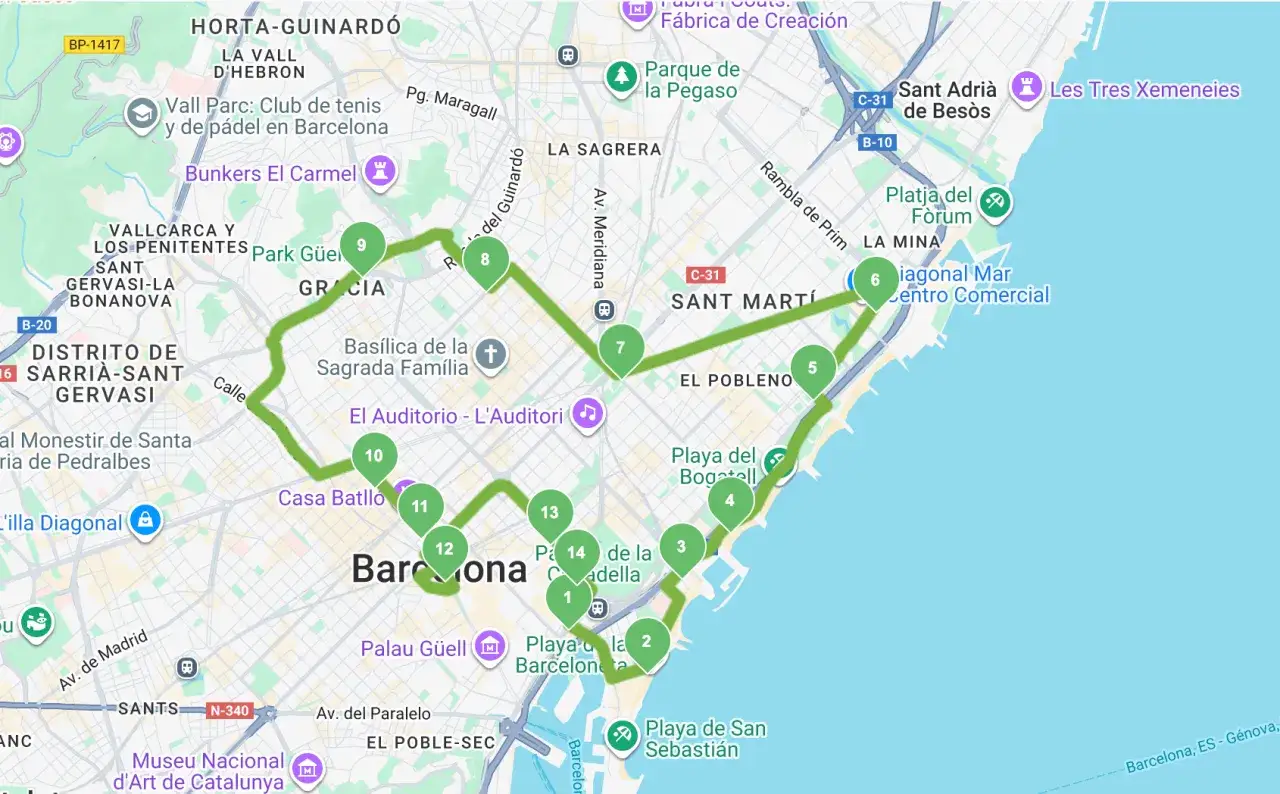 Ruta turística por Barcelona: Sagrada Familia, Park Güell, Casa Batlló, playas y más. ¡Descubre qué ver en Barcelona!